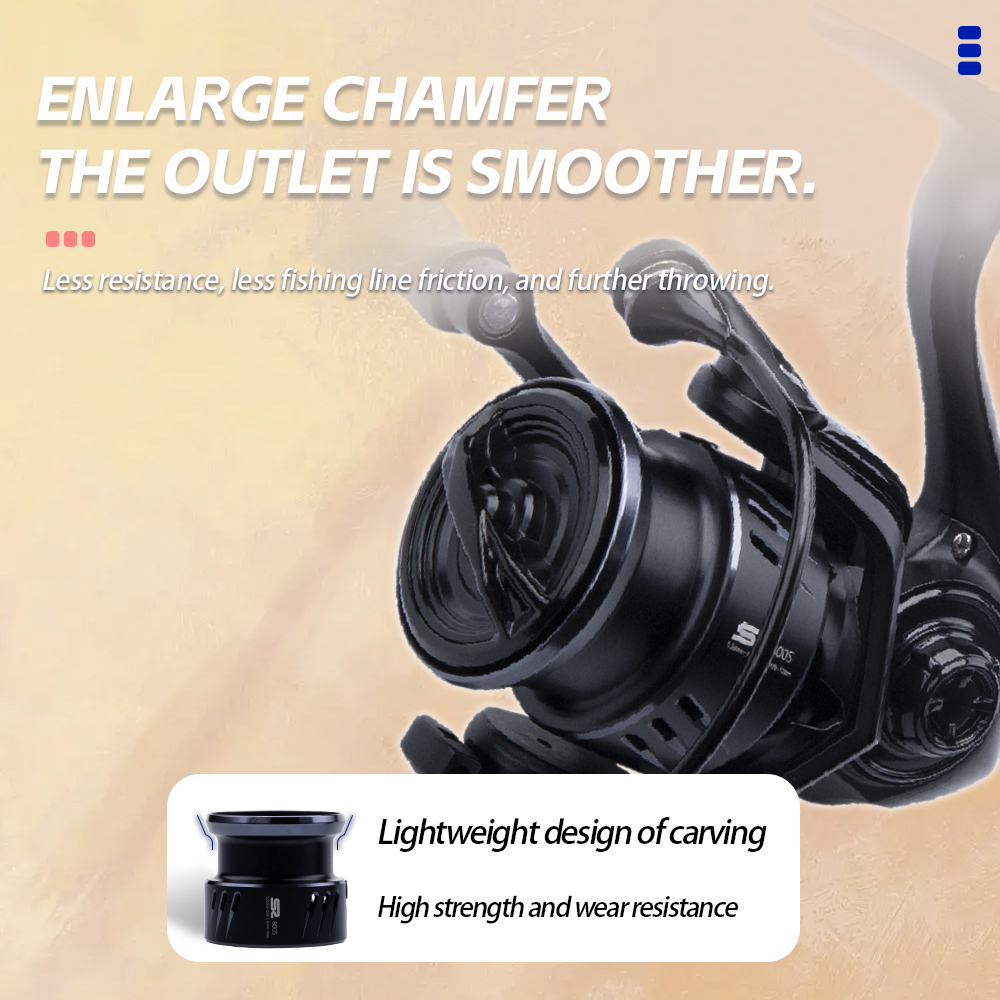 FISHINGFANS Mikro Kołowrotek S – Kastking Reel Zephyr recenzja i cena