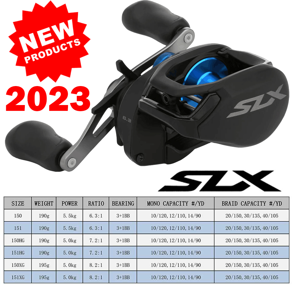 Kołowrotek SHIMANO SLX DC XT/S – Abu Garcia Reel Max recenzja i cena