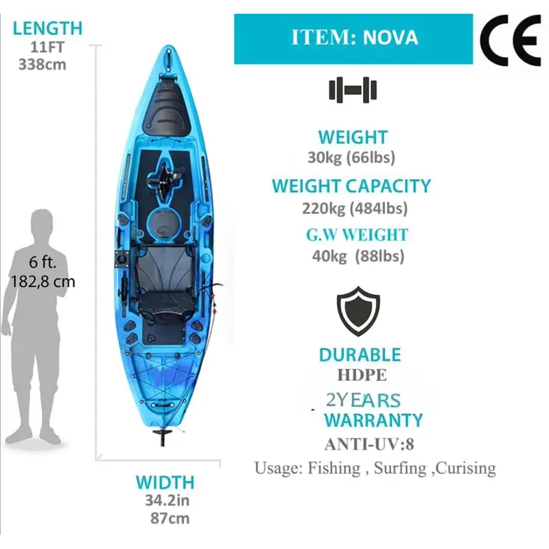 Kajak wędkarski z napędem na p – Fishing Kayak Sit In recenzja i cena