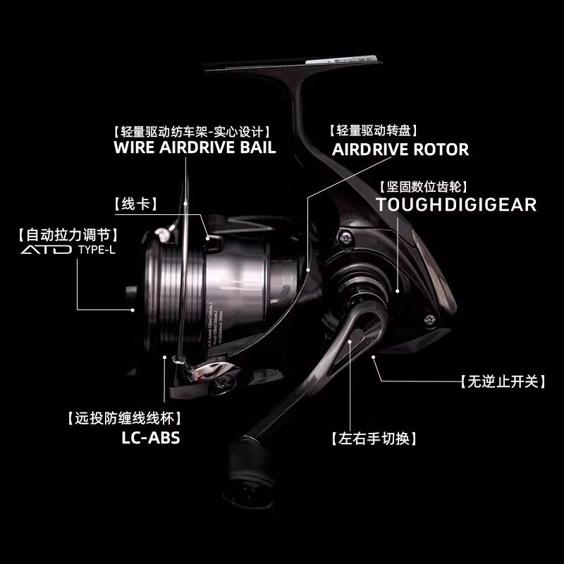 DAIWA 2026 CROSSFIRE Kołowrote – Kastking Reel Zephyr recenzja i cena