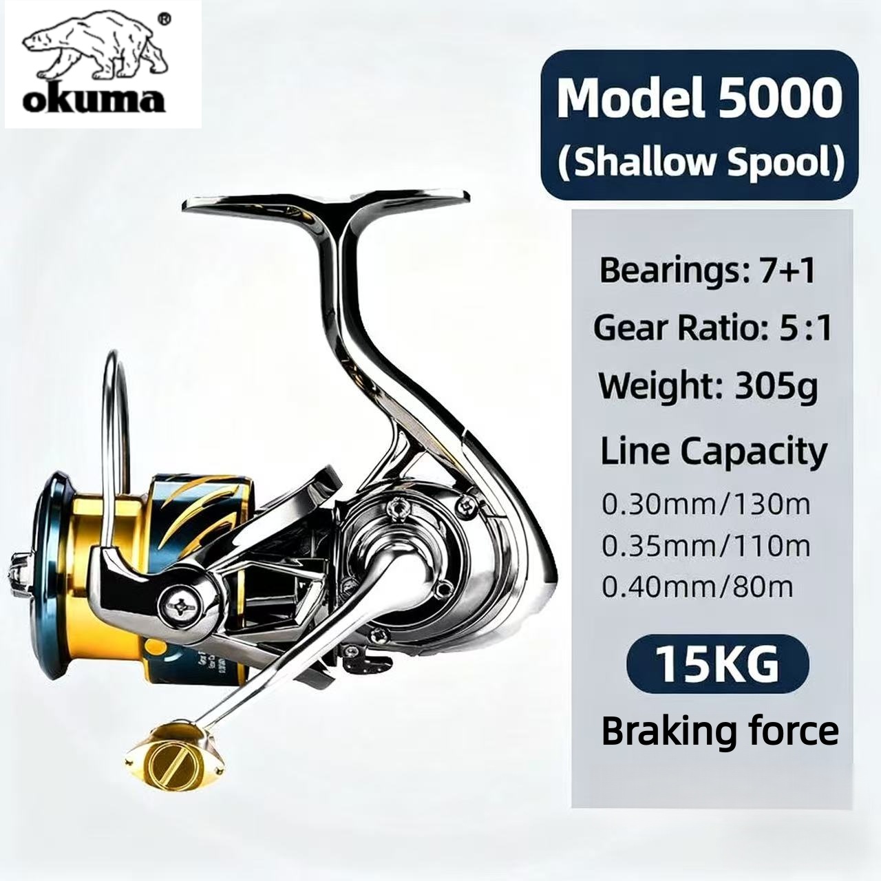 Okuma Fishing Tackle Kołowrote – Kastking Reel Zephyr recenzja i cena