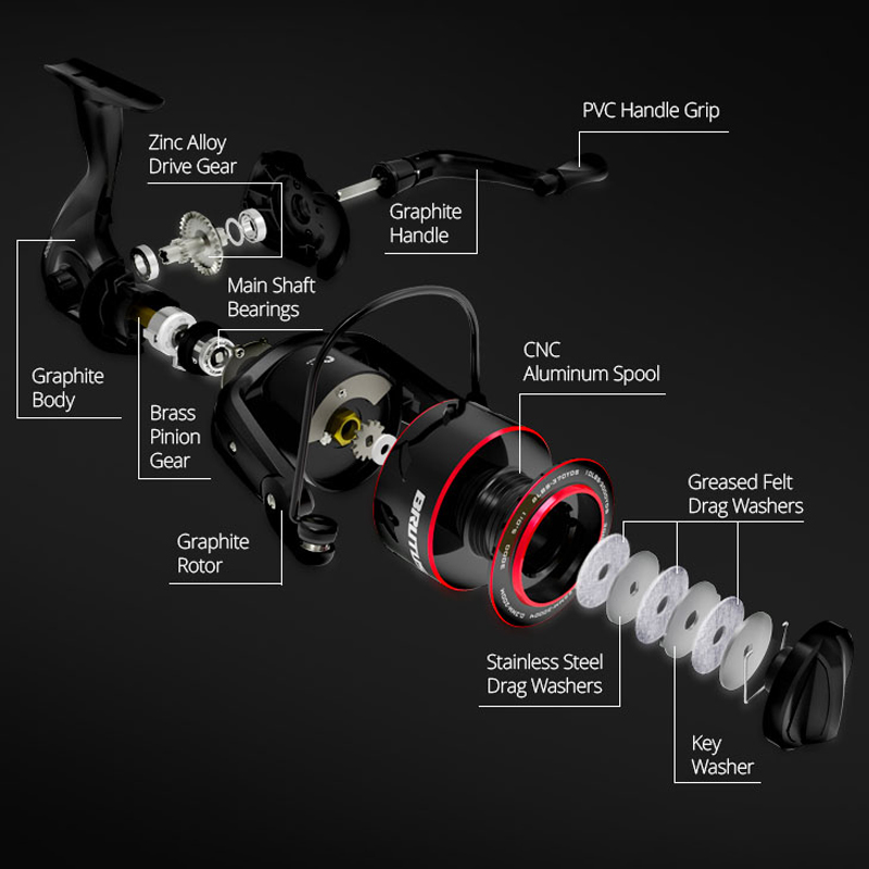 KastKing Brutus Super lekki ko – Kastking Reel Zephyr recenzja i cena
